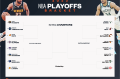 湖人队东契奇加盟闪耀，MVP潜力新星引领湖人新篇章